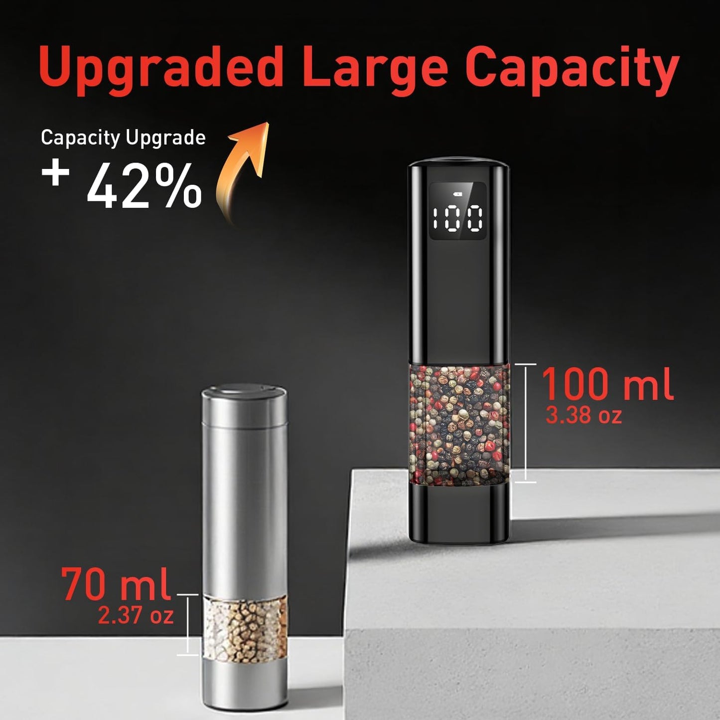 Rechargeable Electric Salt & Pepper Grinder 🌶️✨ Adjustable Coarseness