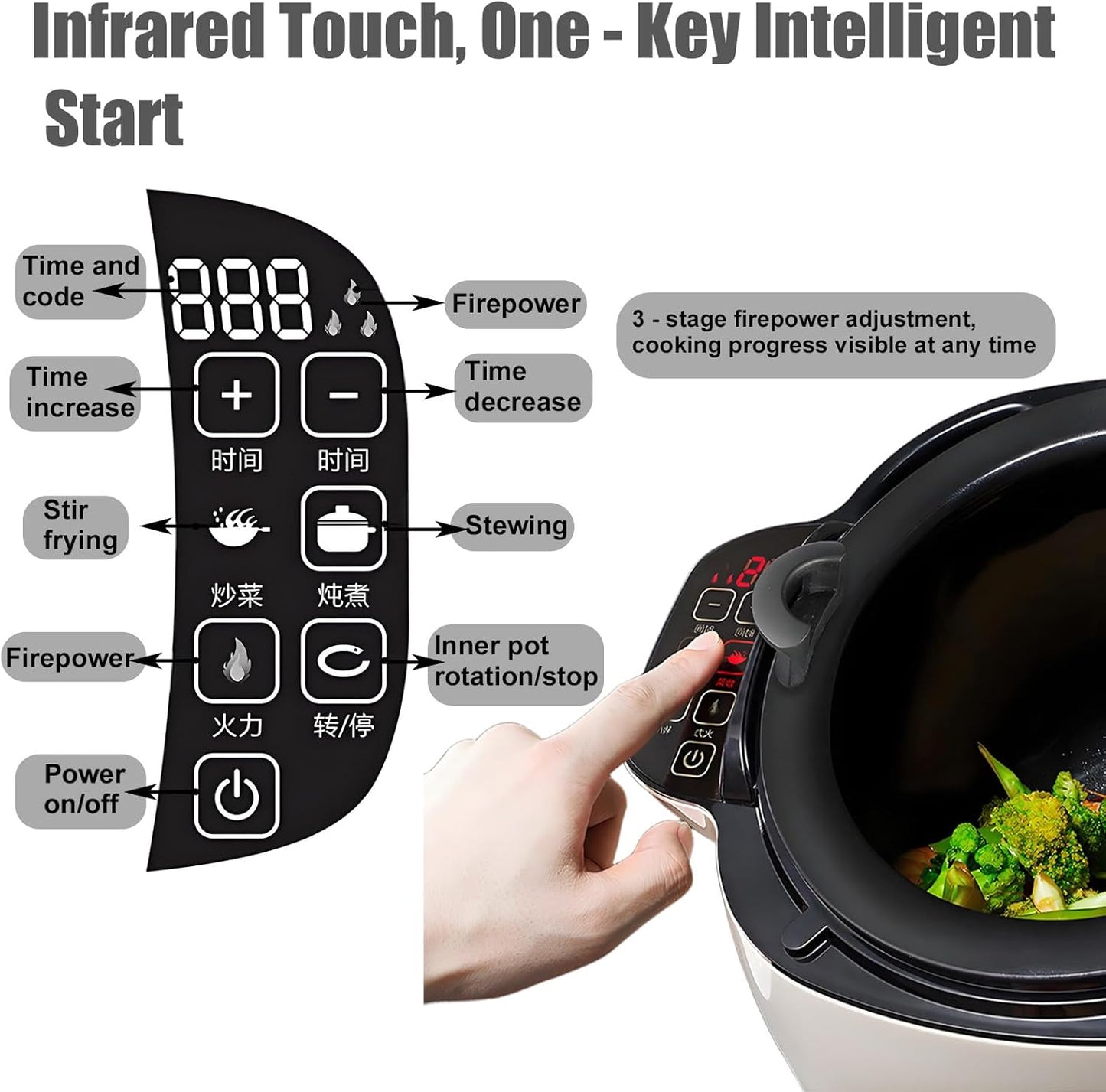 Commercial Food Processor 🥕⚡ Large Capacity Chopper