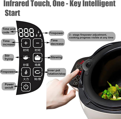 Commercial Food Processor 🥕⚡ Large Capacity Chopper
